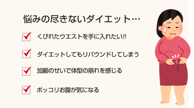 健スマ整骨院のダイエットでリバウンド知らずの理想のカラダに